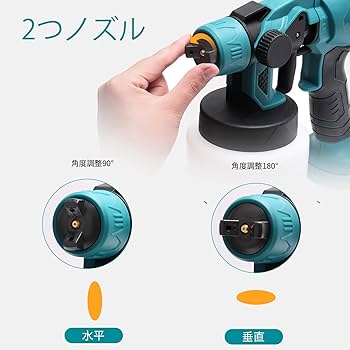 Amazon | Holedaya コードレススプレーガン 充電式 電動スプレー